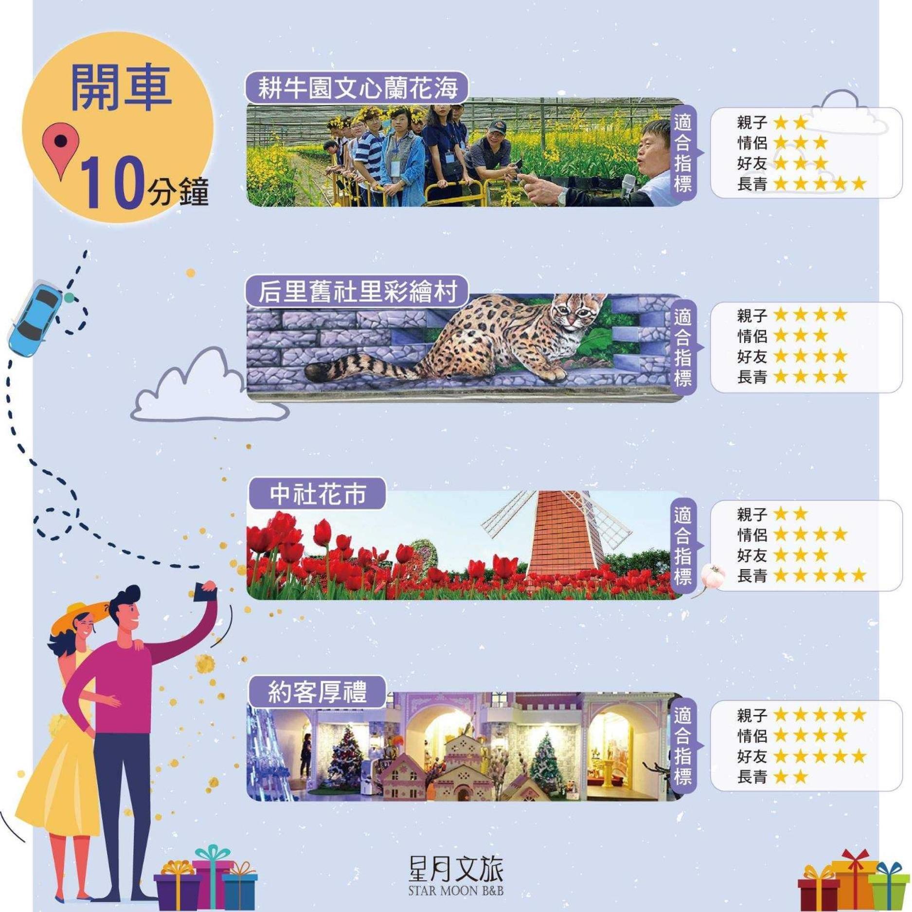 星月文旅溫泉民宿 Houli Exterior foto