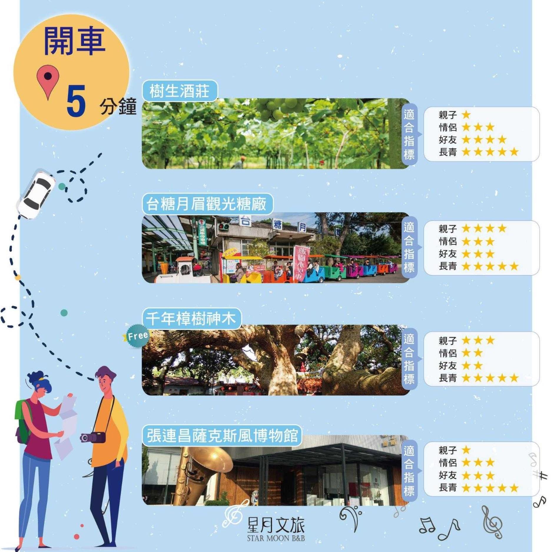 星月文旅溫泉民宿 Houli Exterior foto