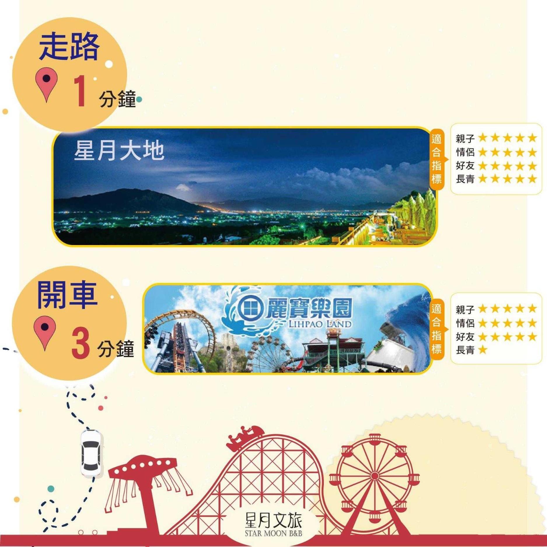 星月文旅溫泉民宿 Houli Exterior foto